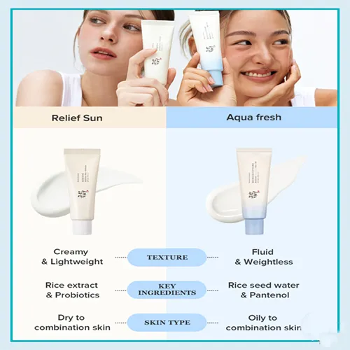 تفاوت ضد آفتاب بیوتی اف جوسان Relief Sun و Aqua Fresh